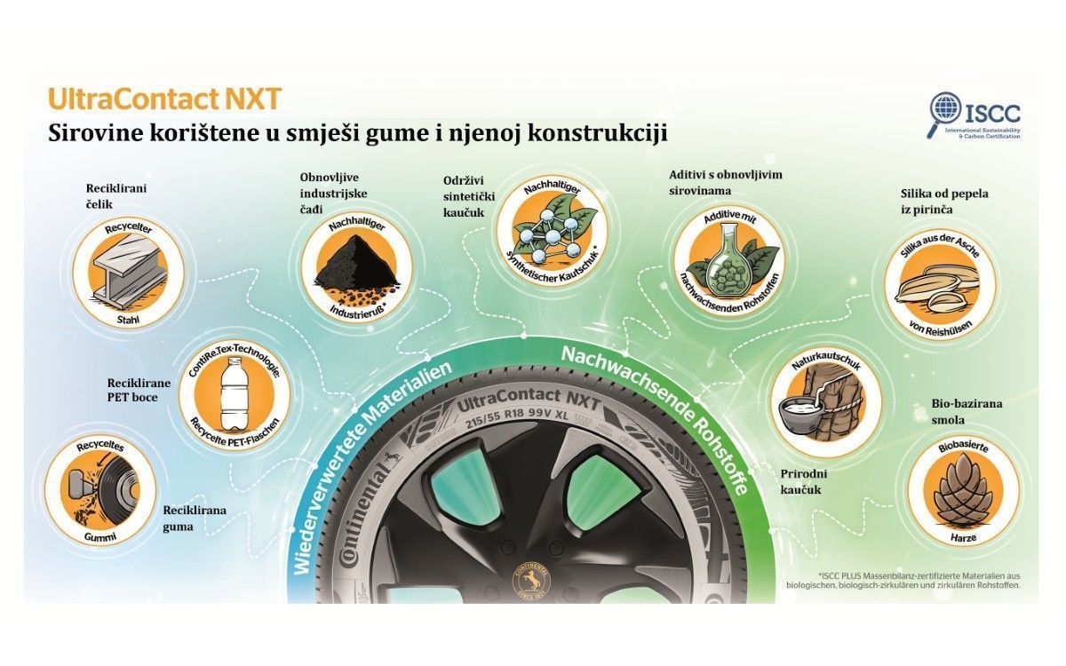 003_Conti_UltraContact_NXT_Motor_PL.jpg