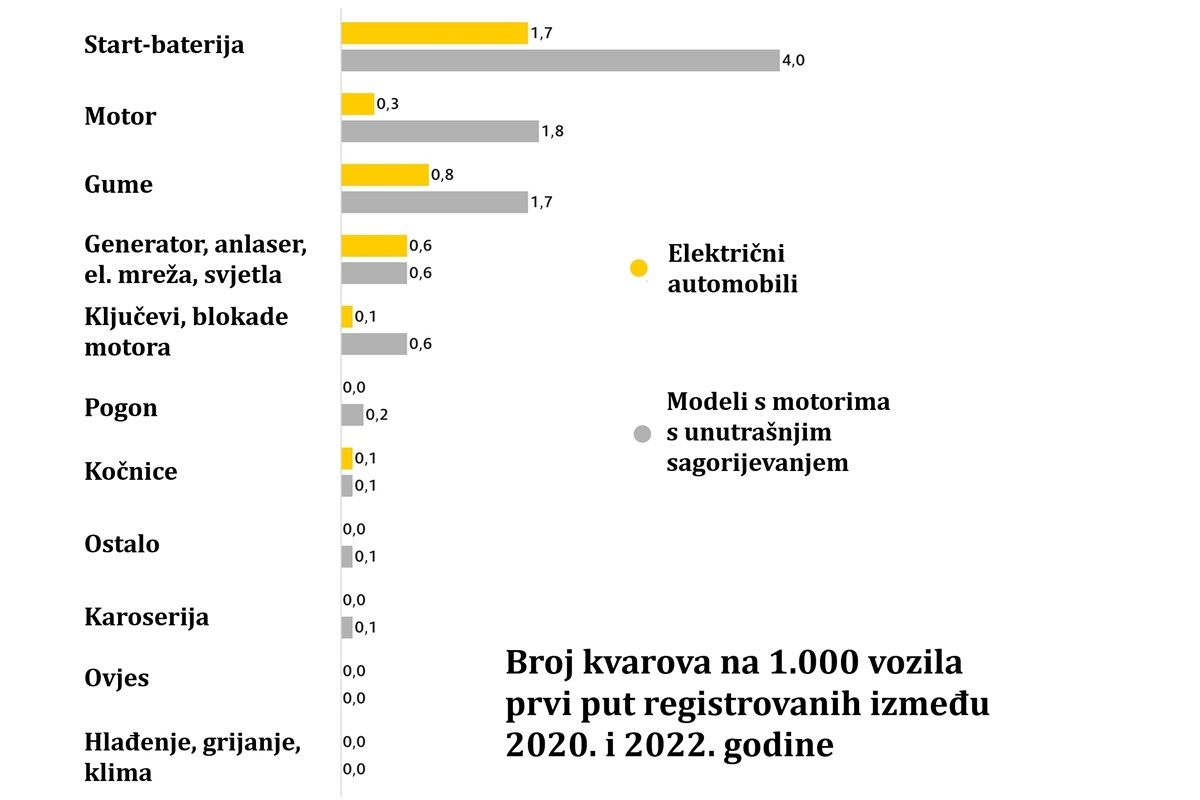 002_adac_kvarovi.jpg